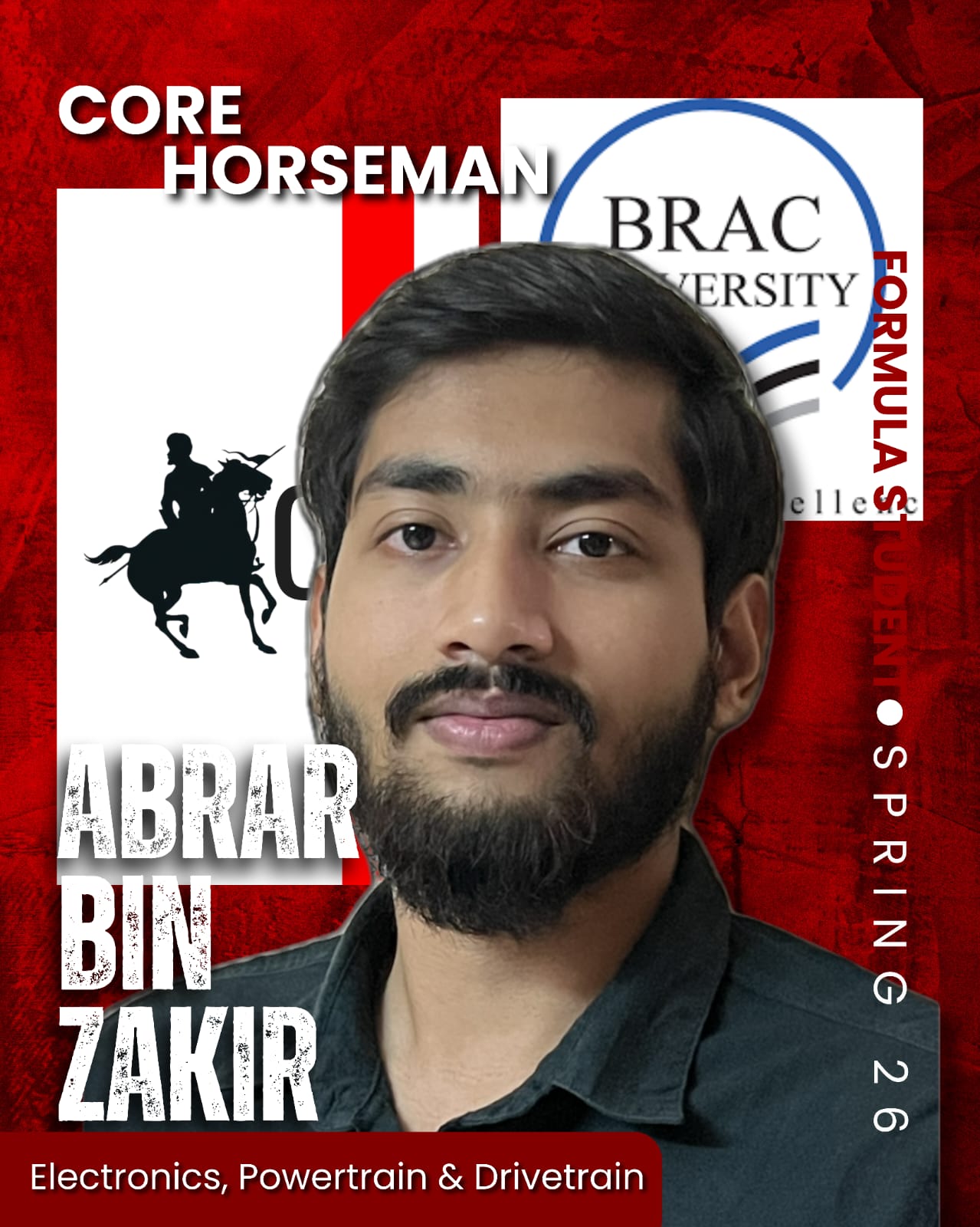 Abrar Bin Zakir